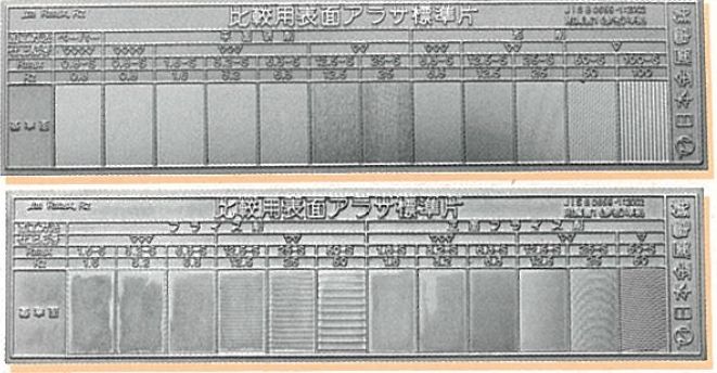 Surface Roughness Scale