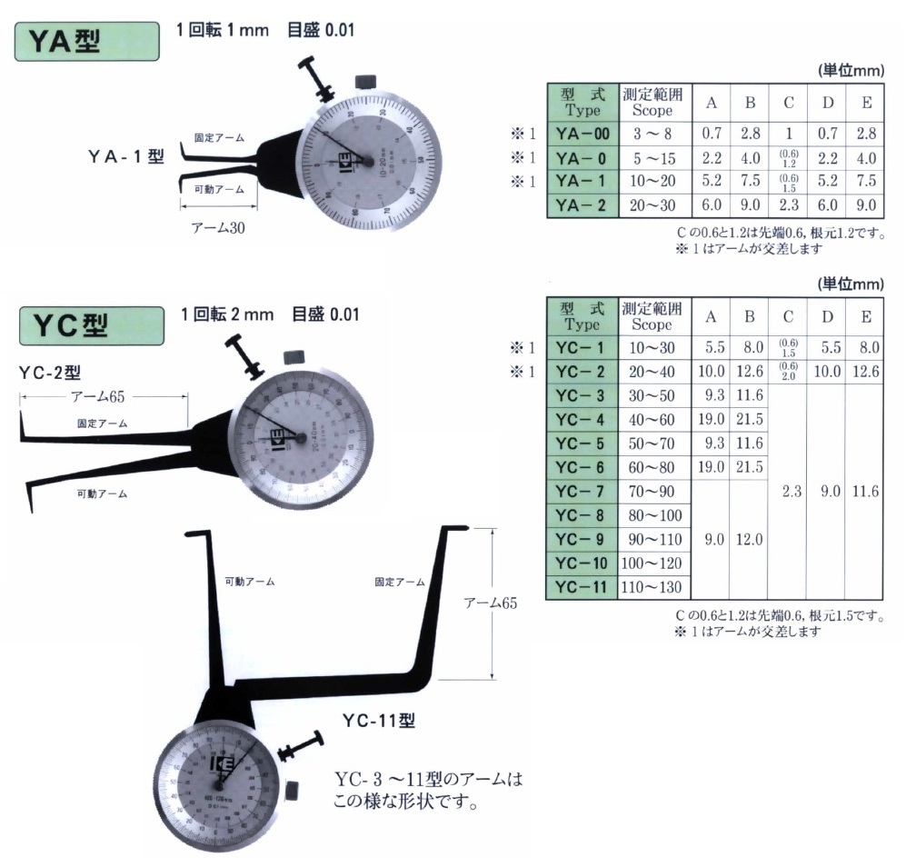KASEDA;日本製;內卡規;管內徑;管內溝;YA-1;YA-2;YC-1;YC-2