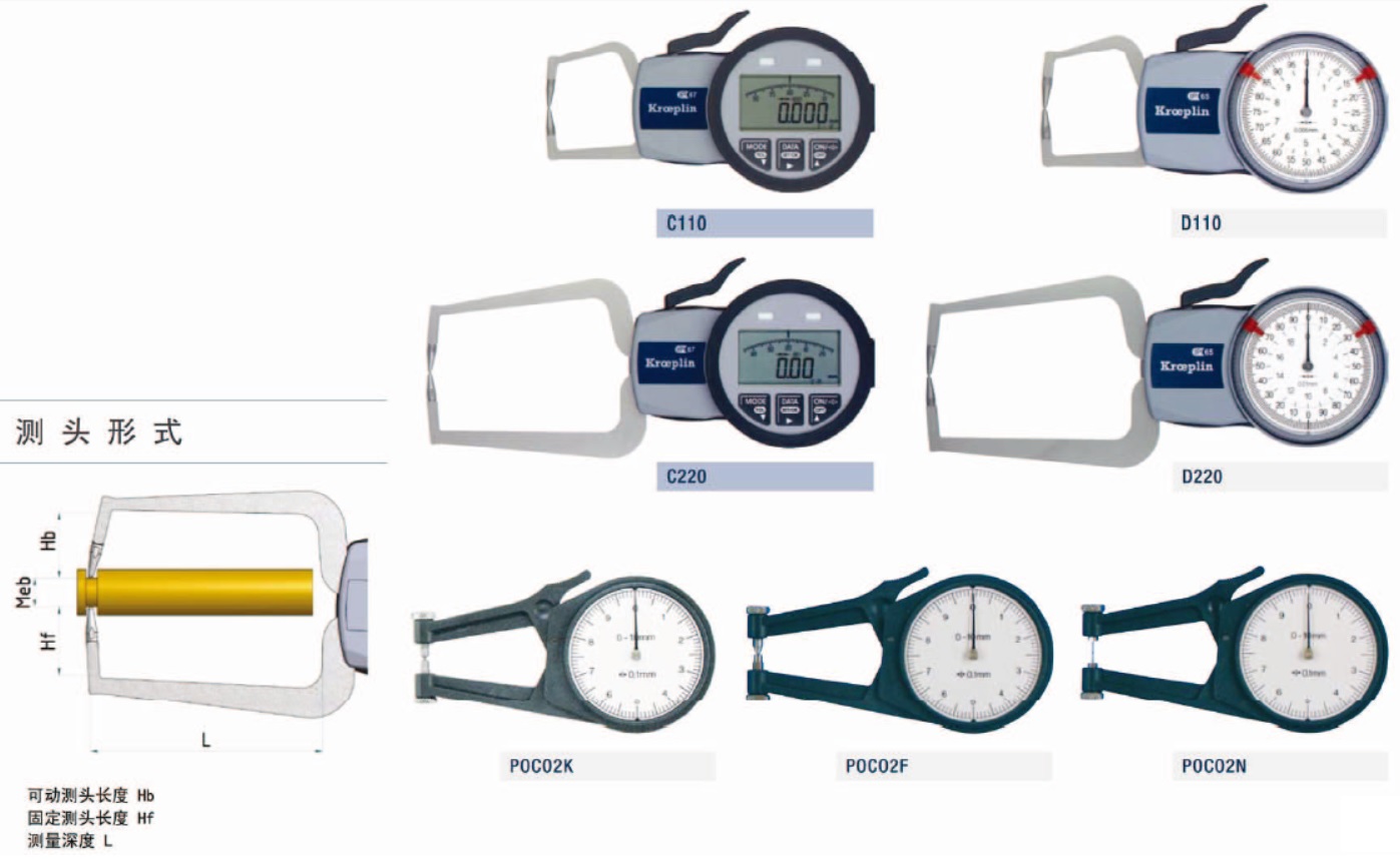 Kroeplin.管壁厚.勤友.卡規測頭測爪.外側外測卡規